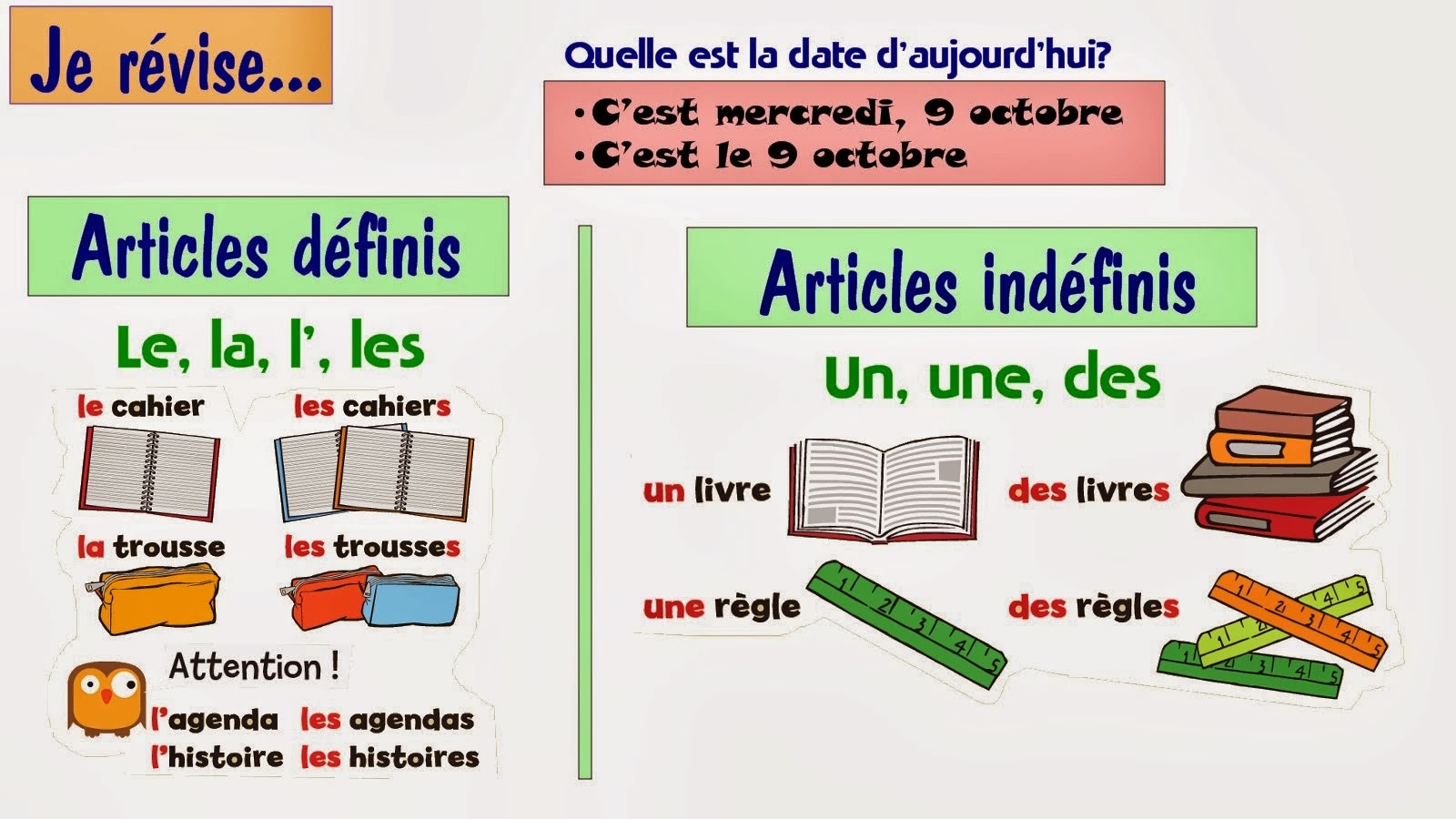 Le français, c'est parfait! LES ARTICLES DÉFINIS ET INDÉFINIS