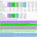 SCGM (7247) - SCGM: Earnings Dropped Sequentially