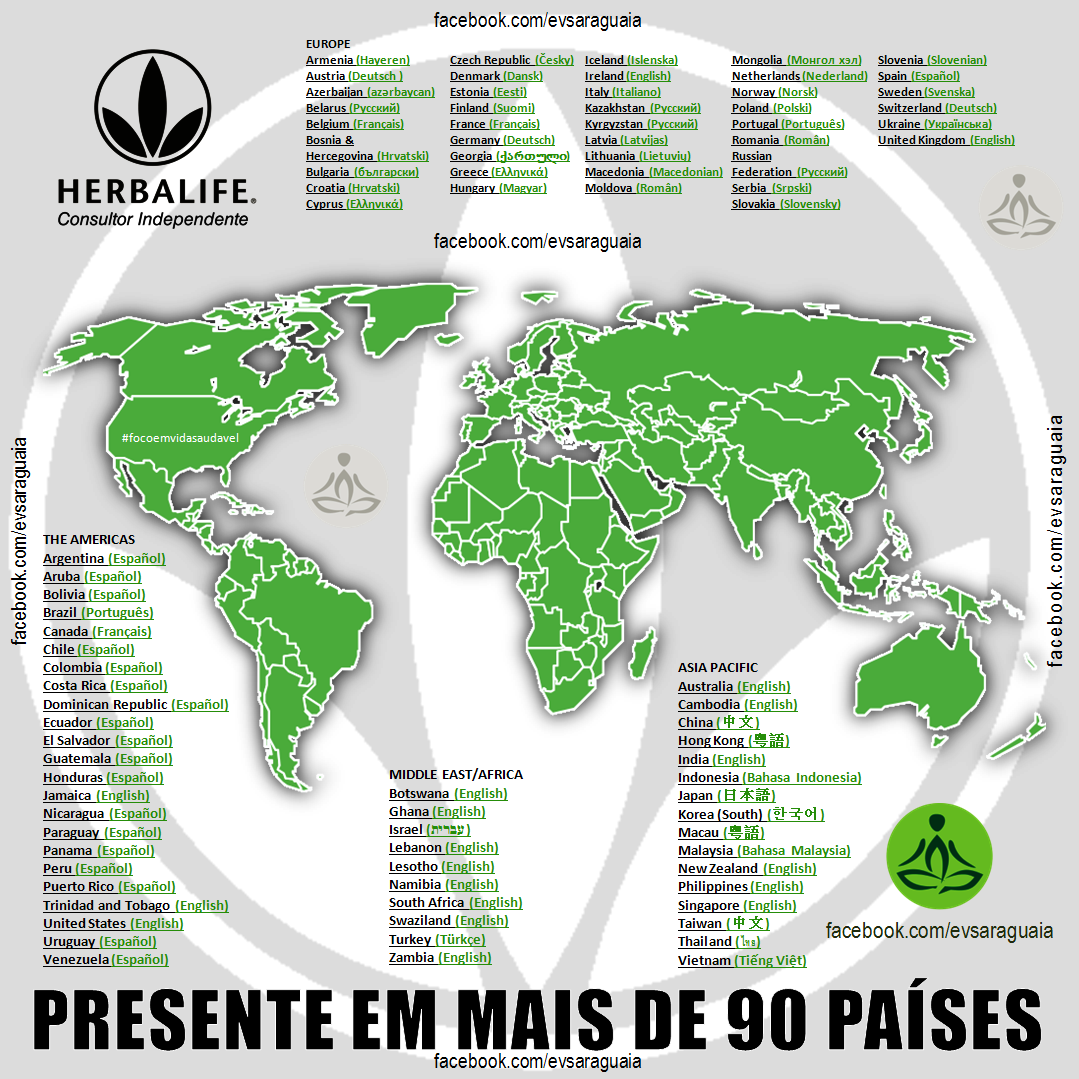 HERBALIFE +90 PAISES