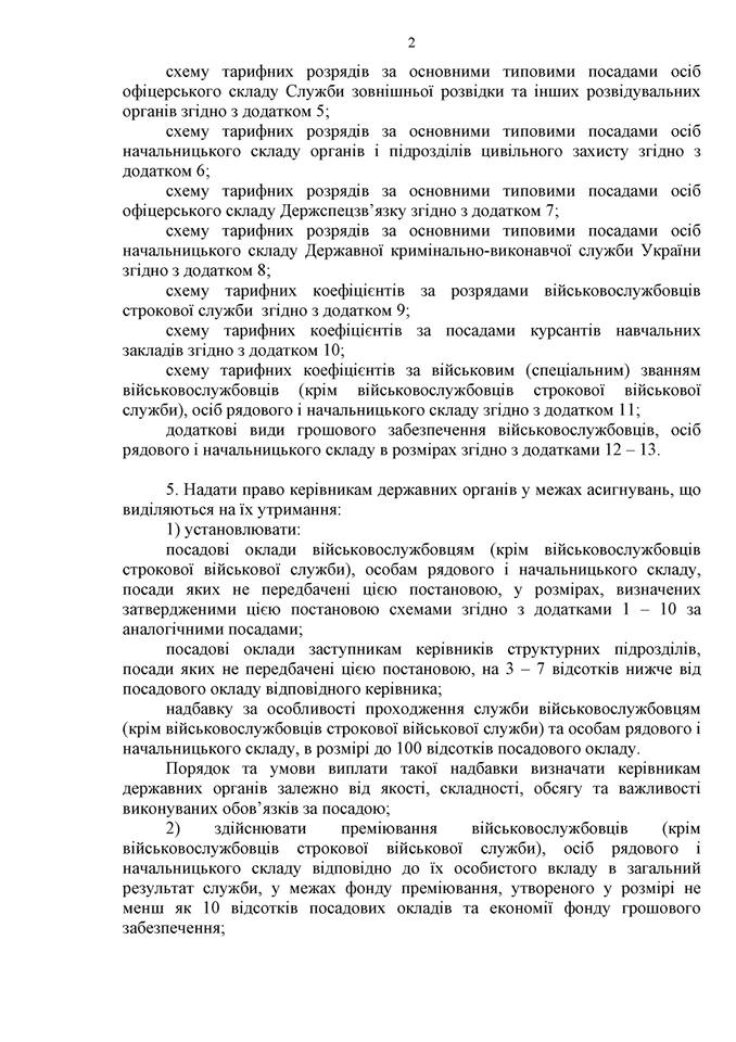 Настанова Із Стрілецької Справи. Ак-74.Doc