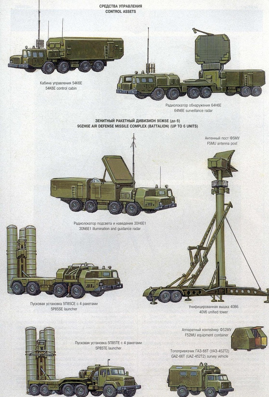 In Belarus will place the complex S-400 In Belarus will place the complex S-400