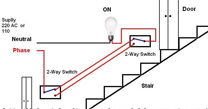 Stair case wiring circuit diagram | Panel switch wiring