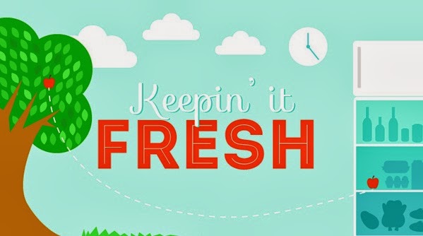 Image: Keepin’ It Fresh