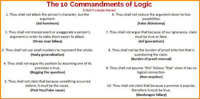 ten%2Bcommandments%2Bof%2Blogic%2Bfalse.jpg