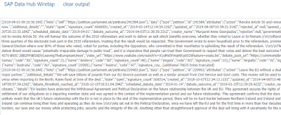 SAP HANA, SAP Analytics Cloud, SAP HANA Tutorial and Materials, SAP ABAP Guides