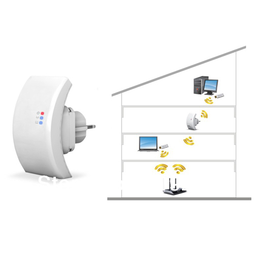 best wayer to use a wifi signal repeater best wayer to use a wifi signal repeater