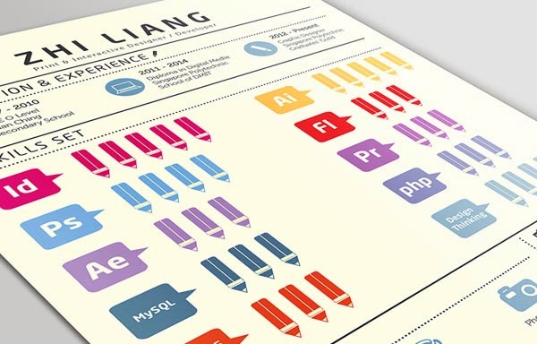 30 Infographic Resumes that Stand Out