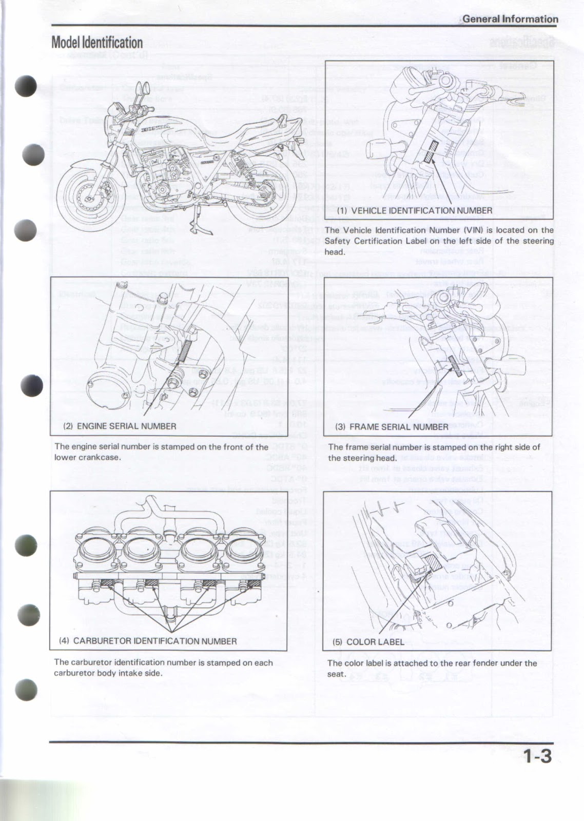 Chapter 1 - General Information.