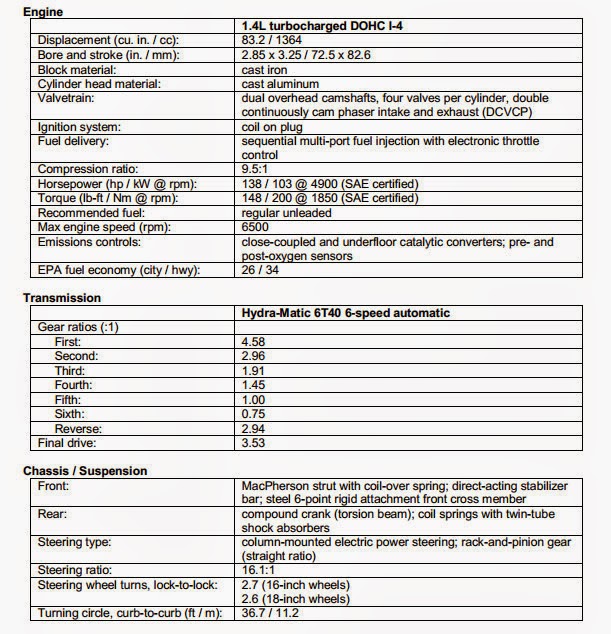 Chevrolet to sell Trax in U.S. | Subcompact Culture - The small car blog