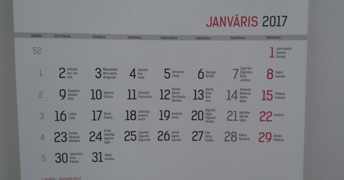 Letter from Latvia Name Day