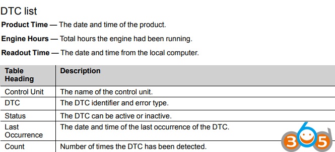 volvo-ptt-problem-solution-4