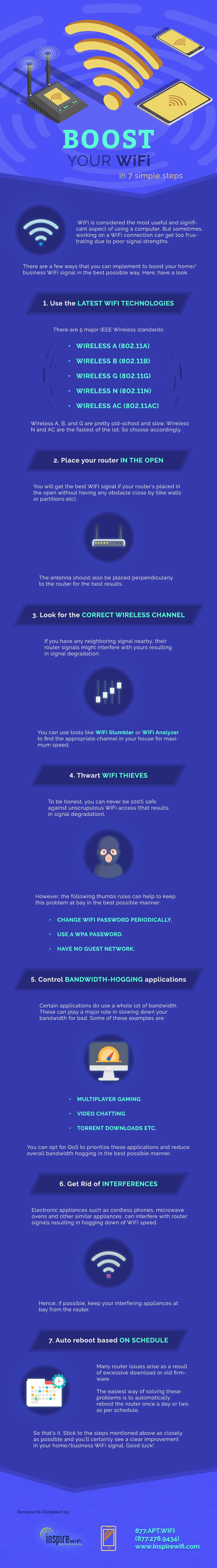 7 Simple Steps To Boost Your WiFi - #Infographic