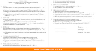 Rincian Tugas Panitia PPDB 2017 2018