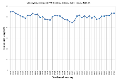 %25D0%259D%25D0%25BE%25D0%25B2%25D1%258B