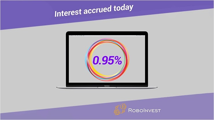 Ежедневный отчет от RoboInvest