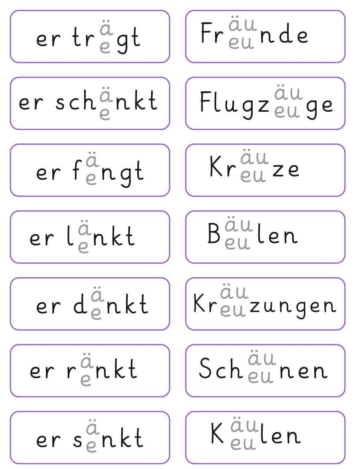 Lernstübchen | Wörter ableiten