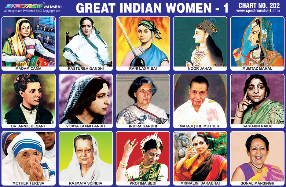 Spectrum Educational Charts Chart Great Indian Women