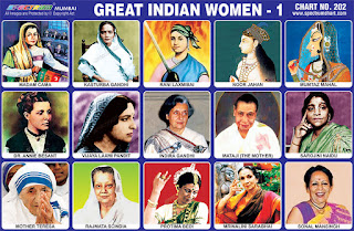 Chart contains images of famous indian women