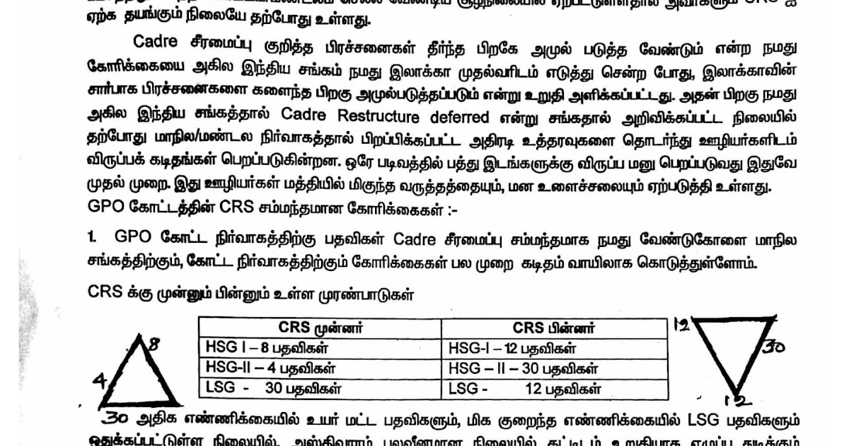 NFPECHENNAI GPO CADRE RESTRUCTURE CHENNAI GPO