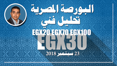تحليل فني لمؤشرات البورصة المصرية ) EGX30 , EGX70 , EGX100 و EGX20 )
