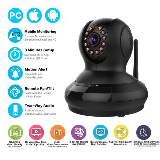 Holan 720P WiFi IP Security Camera Home Surveillance Cameras (TwoWay Audio, Night Vision