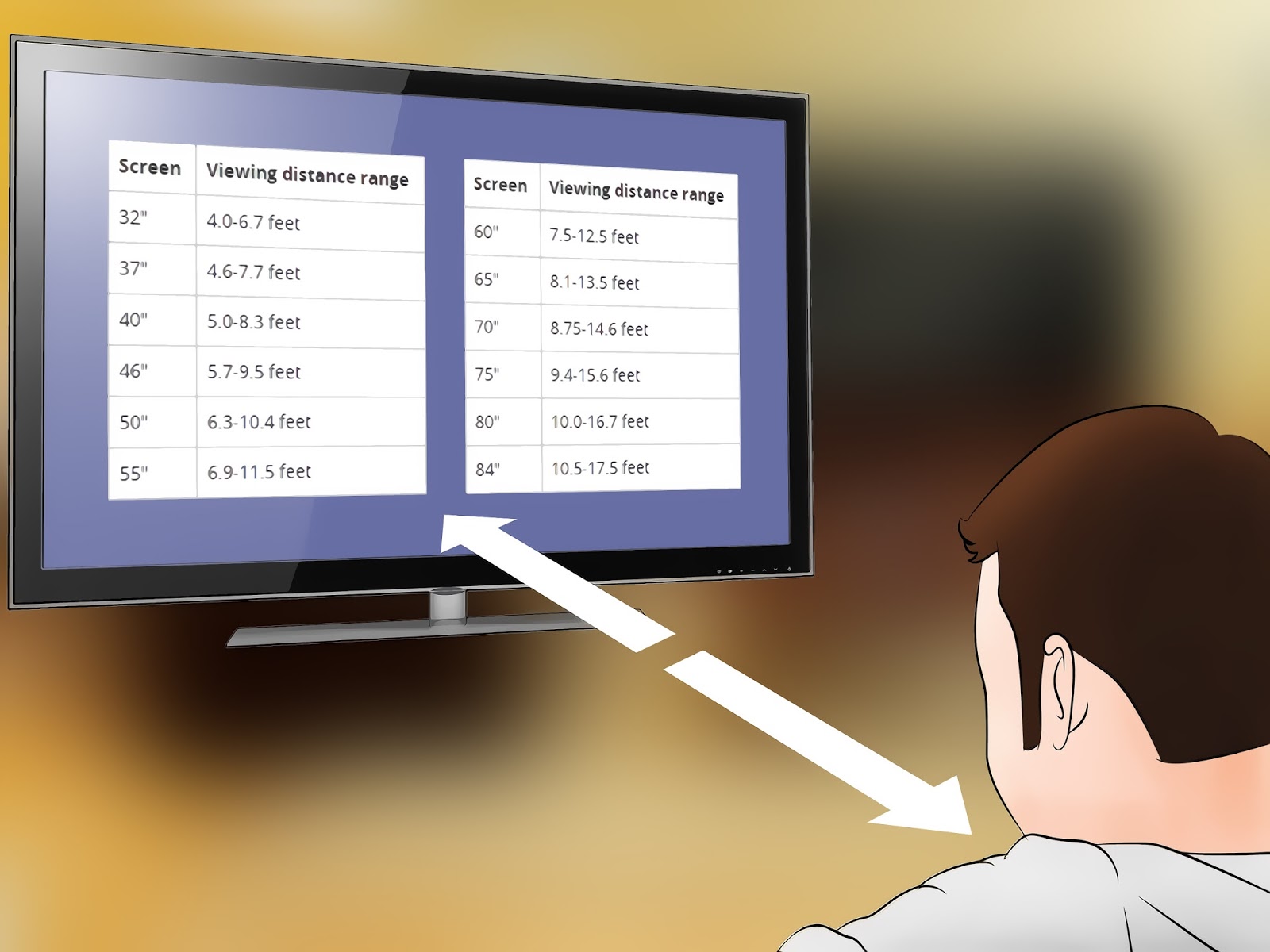 Ukuran Dan Jarak Pandang Tv Howdoyouare