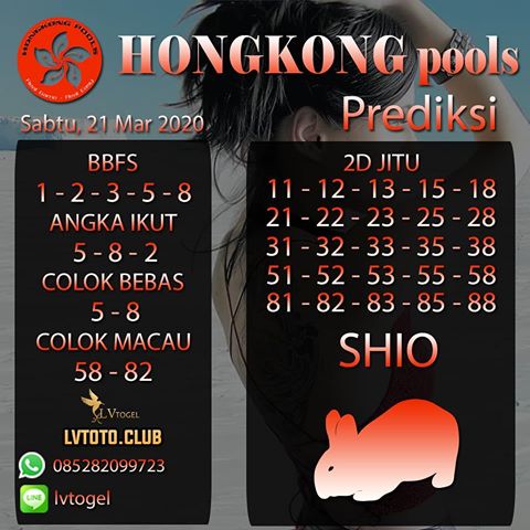 Prediksi Togel Hk Sabtu 21 Maret 2020 Prediksi Jitu Prediksi Jp