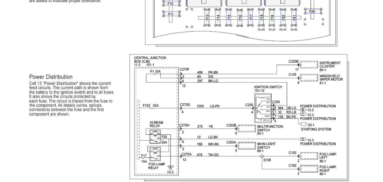 Ford Ranger 2015 PX Wiring Diagrams - Automotive Library