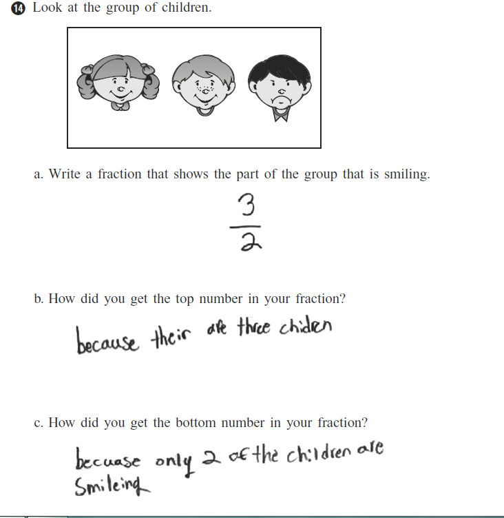 Definition of misconception in mathematics