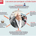 Las denuncias de Elidio Espinoza en su contra
