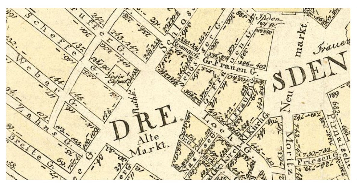 Kommunikation Online Pr Guide