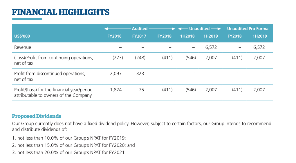 Kodal mineral ipo prospectus