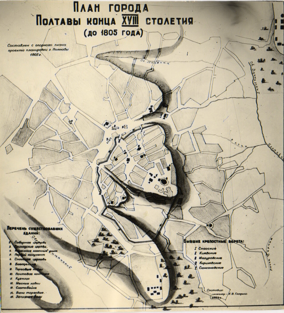 Крепости полтавы