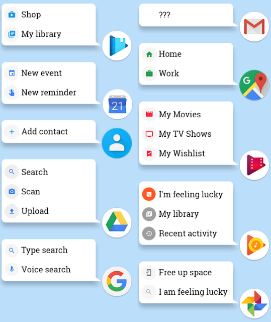 Google Assistant Google Assistant