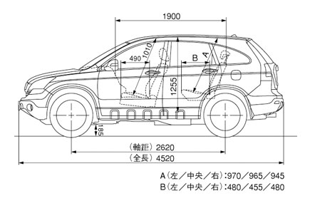 Honda Crv Interior Dimensions - 2020 Honda CR-V Dimensions | Interior