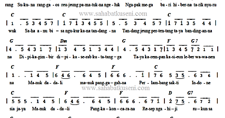 Side424 Analisis Lagu Manuk Dadali