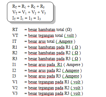 Materi Arus Listrik Searah