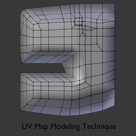 Optimum UV Mesh Modeling