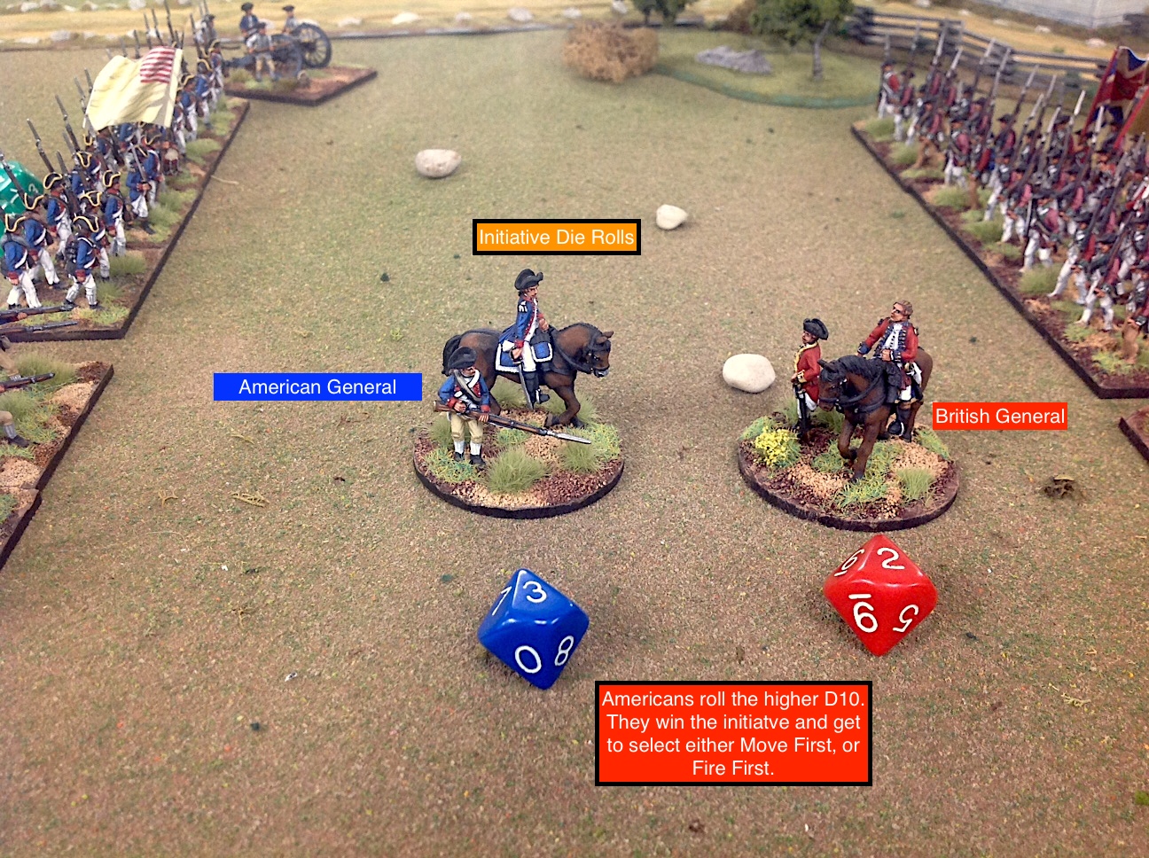 Der Alte Fritz Journal Fife & Drum AWI Rules Tutorial