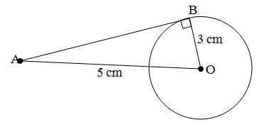 Persamaan Panjang Garis Singgung Lingkaran (Rumus dan Contoh Soal