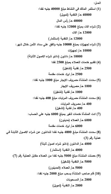 قيود اليومية قيود اليومية
