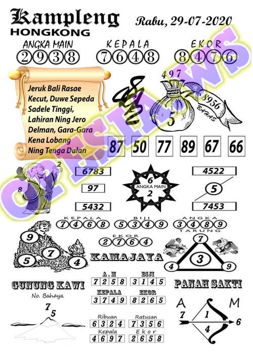 1 New Message Kode Syair Hongkong 29 Juli 2020 Forum Syair Togel Hongkong Singapura Sydney 1 New Message Kode Syair Hongkong 29 Juli 2020 Forum Syair Togel Hongkong Singapura Sydney