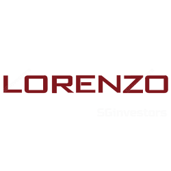 LORENZO INTERNATIONAL LIMITED (SGX:5IE) @ SGinvestors.io