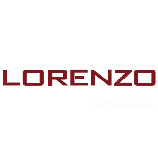LORENZO INTERNATIONAL LIMITED (SGX:5IE) @ SG investors.io