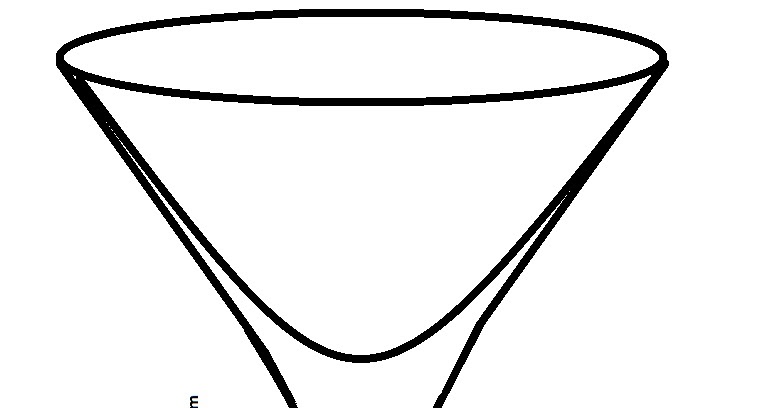 Mewarnai Gambar Mewarnai Gambar Sketsa Gelas 3 Mewarnai Gambar Mewarnai Gambar Sketsa Gelas 3