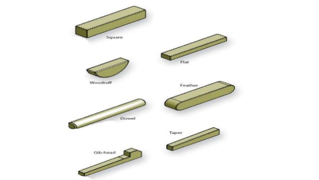 types of keys