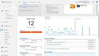 Bot Traffic Spirit - Proof, Google Analytic Dashboard Realtime User Jalan Terus Bot Traffic Spirit - Proof, Google Analytic Dashboard Realtime User Jalan Terus