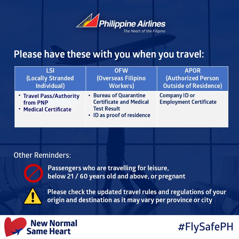 Required Documents for Essential Travels in the Philippines (Cebu