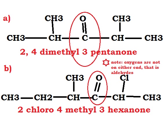 2 4 диметилпентанол 3. Пентанон 3. 2 4 Диметилпентанон. Получение пентанона 3. 2 3 Диметилпентанол 2.