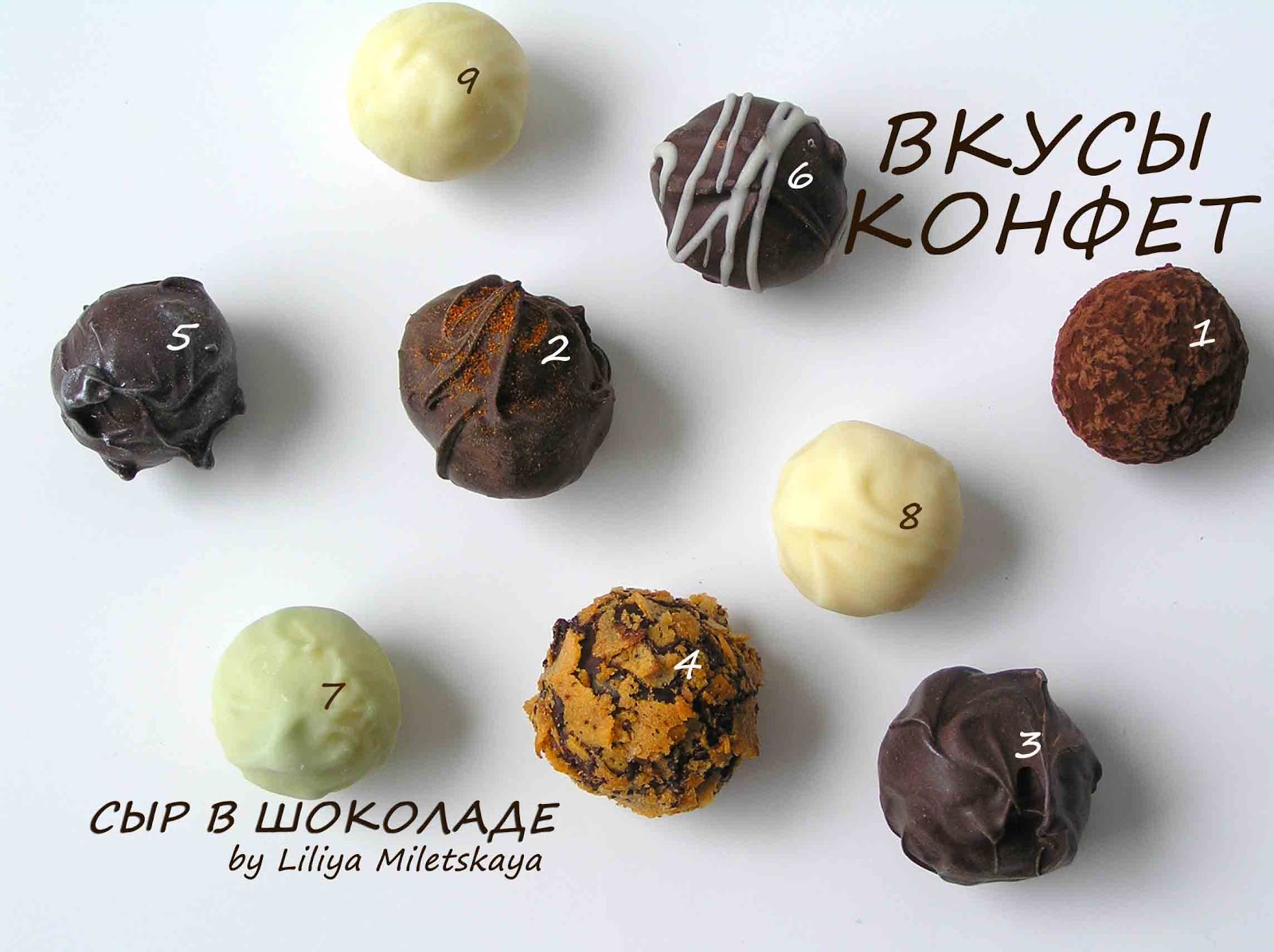 Трюфели из творожного сыра Кулинарный сайт Трюфели из творожного сыра Кулинарный сайт